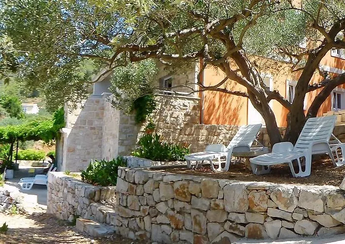 Apartman Zeljko